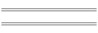 Beltane