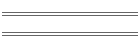Lammas
