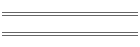 Spring Equinox
